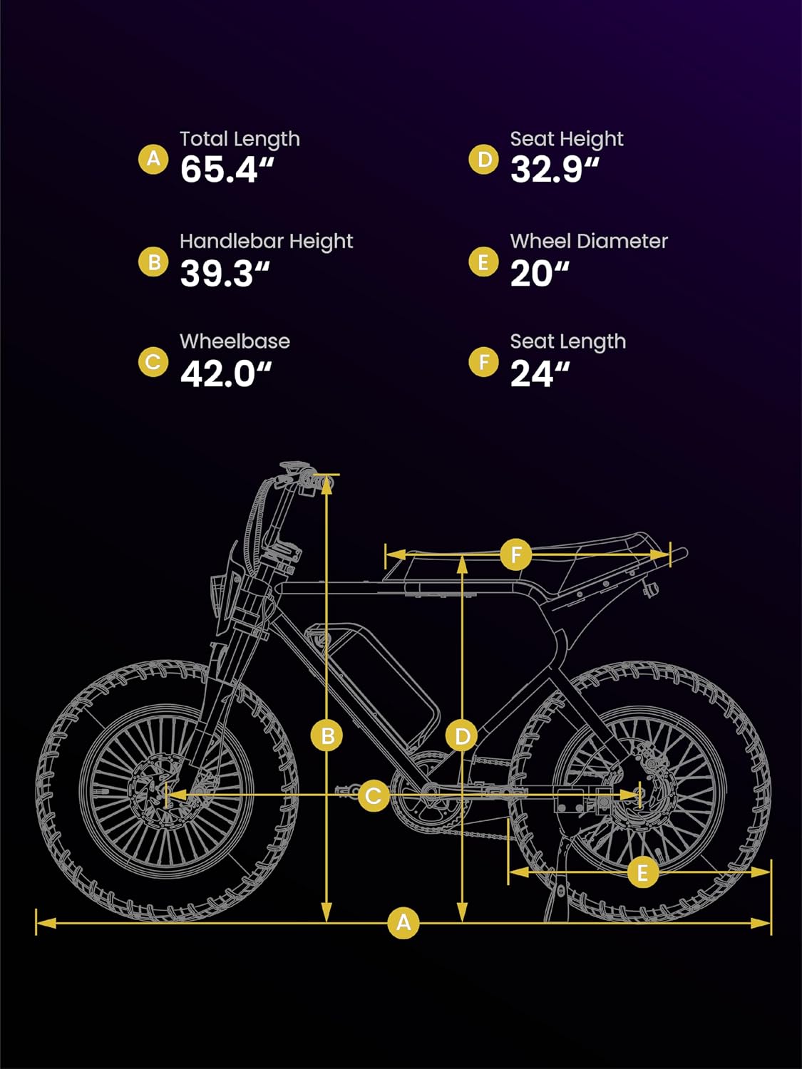 MACFOX X7 Electric Bike for Adults, 750W EBike with Hydraulic Brakes, 48V 13Ah Removable Battery 30 Mile Range, Upgraded 20x5.0 Rear Fat Tire for School/City/Town Commuting (UL2849 & Class-2)