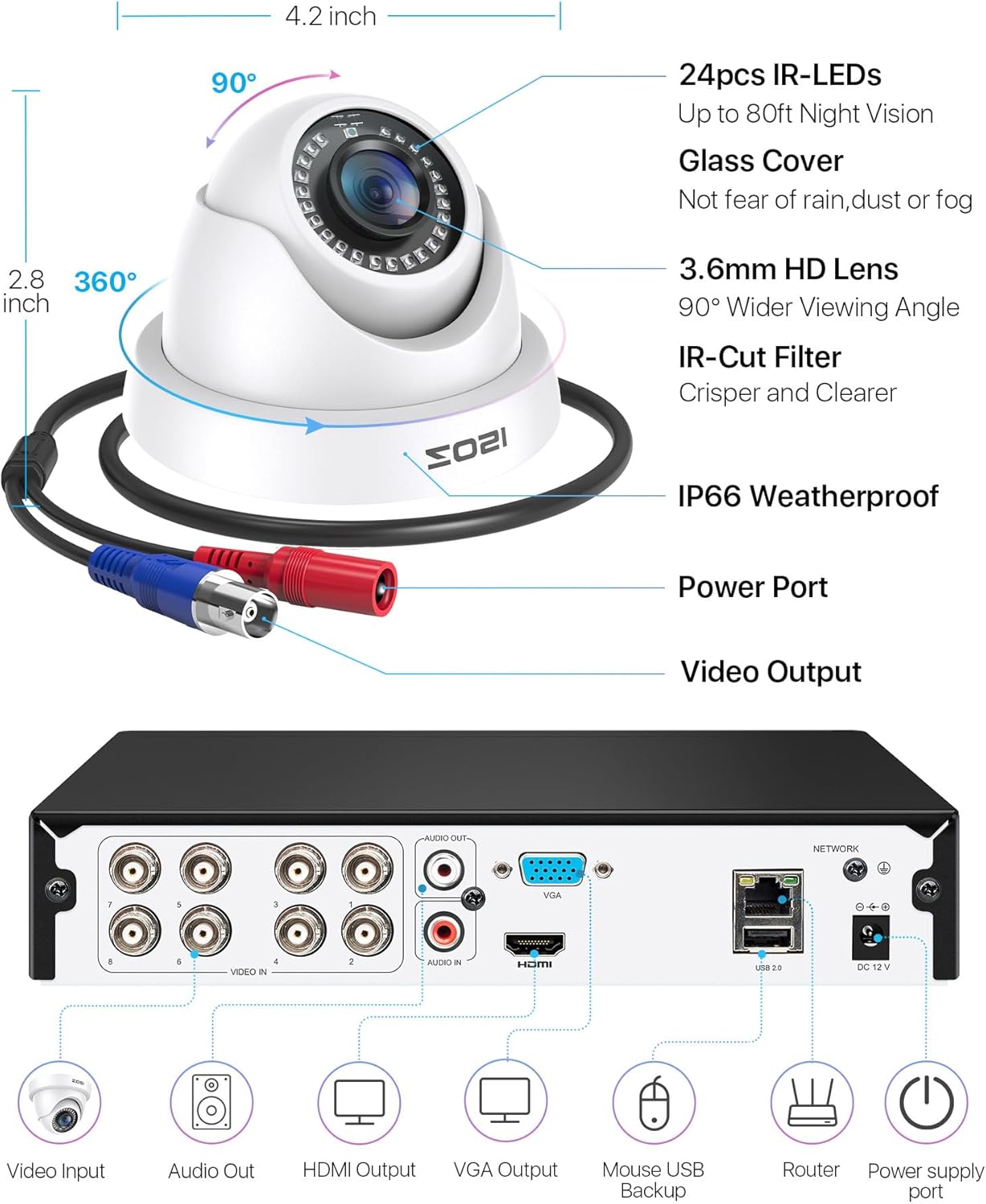 ZOSI H.265+ 8CH 5MP Lite DVR Kit with 1TB Hard Drive and 4 Outdoor Cameras, Motion Detection & Instant Alerts, Remote Access