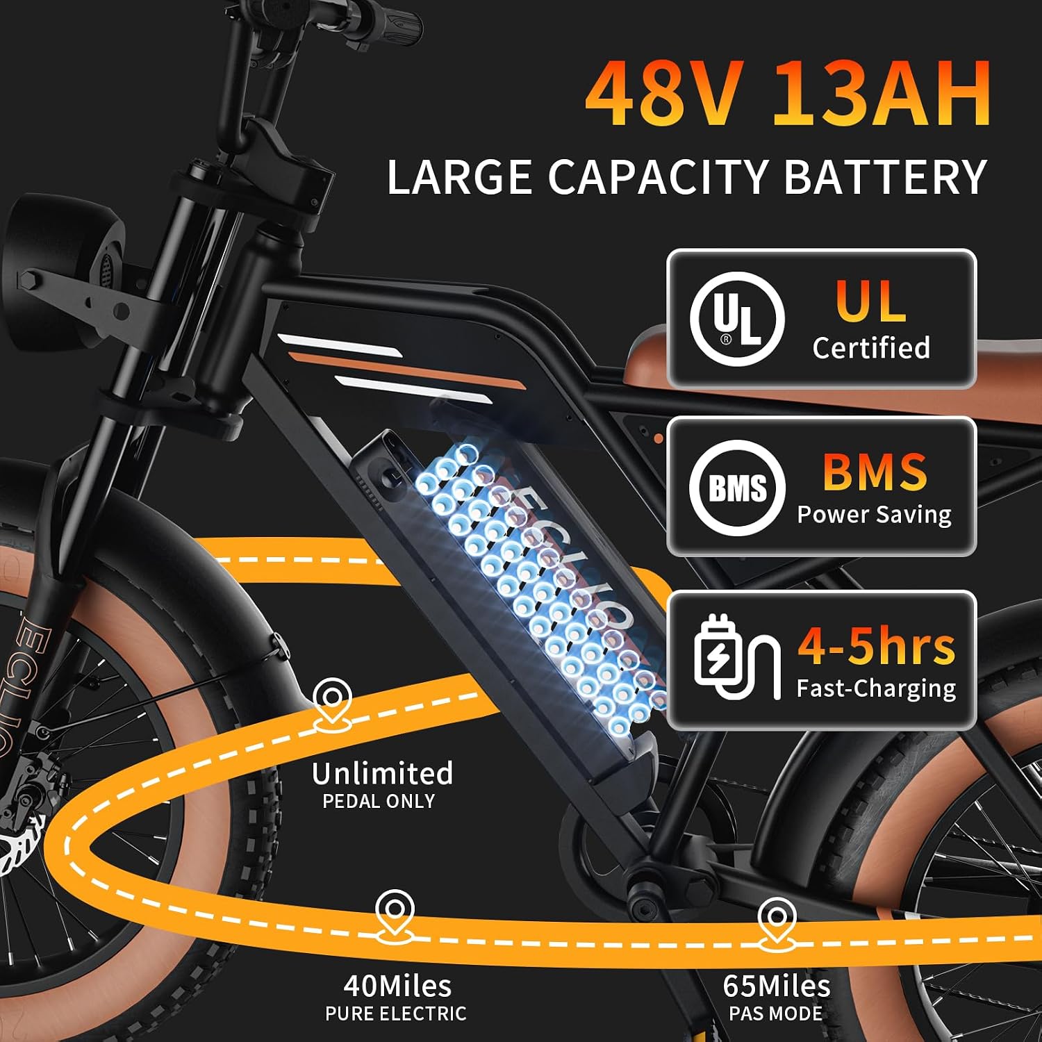 DDC SPORT Electric Bike for Adults, Peak 1000W Motor 28MPH, 48V 13Ah Battery 50Miles Ebike, 20'' Fat Tire Electric Dirt Bike for All Terrain, Off Road Mounatin Moped E-Bike, Full Suspension, 7-Speed