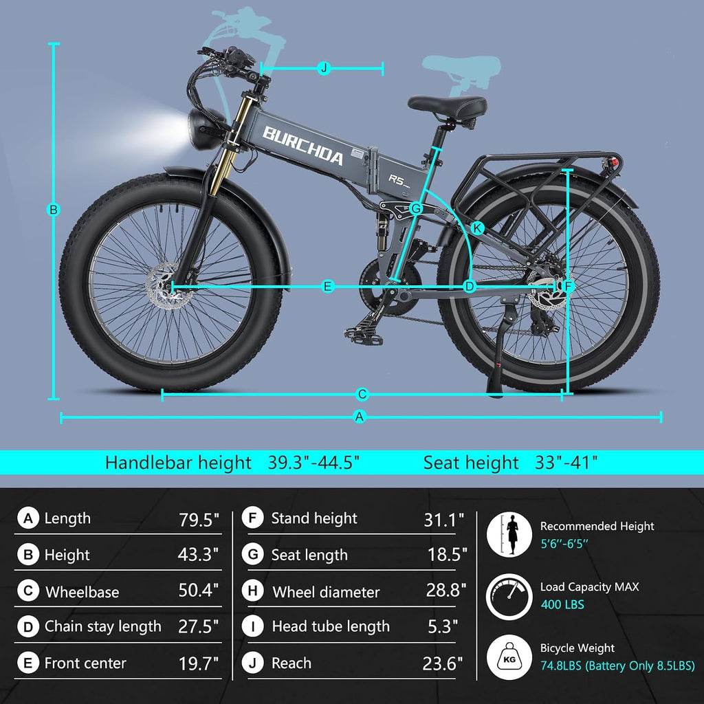 Electric Bike for Adults with 1500W Peak Motor 30 MPH & 65 Miles /130 Miles Long Range Fast E Dirt Bike, 48V 40Ah/20Ah Removable Battery, Full Suspension 26' Fat Tire Mountain Bike