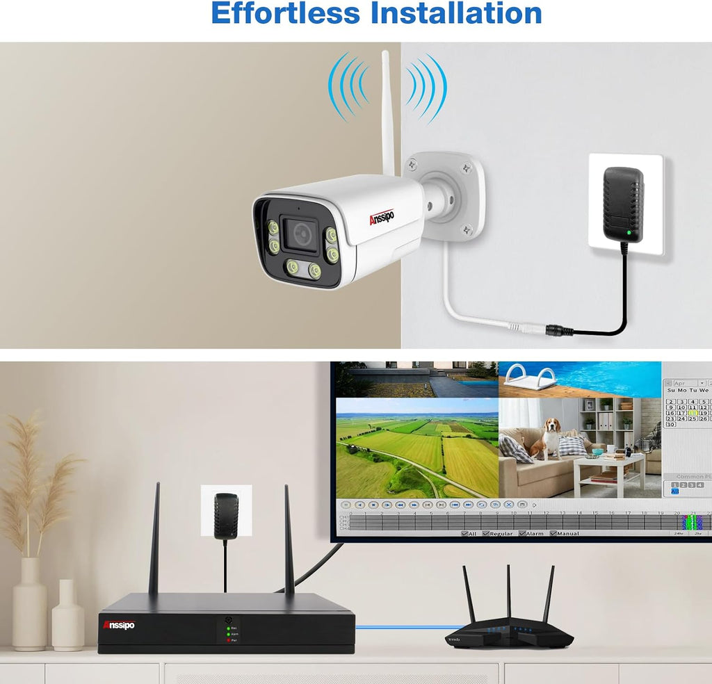 8 Channel Wireless Home Security Camera System with Two-Way Audio/AI Face Detection/Colour Night Vision/Smart Playback Video, 8CH WiFi NVR kit, 8pcs 3MP Surveillance Security Cameras, NO Hard Drive