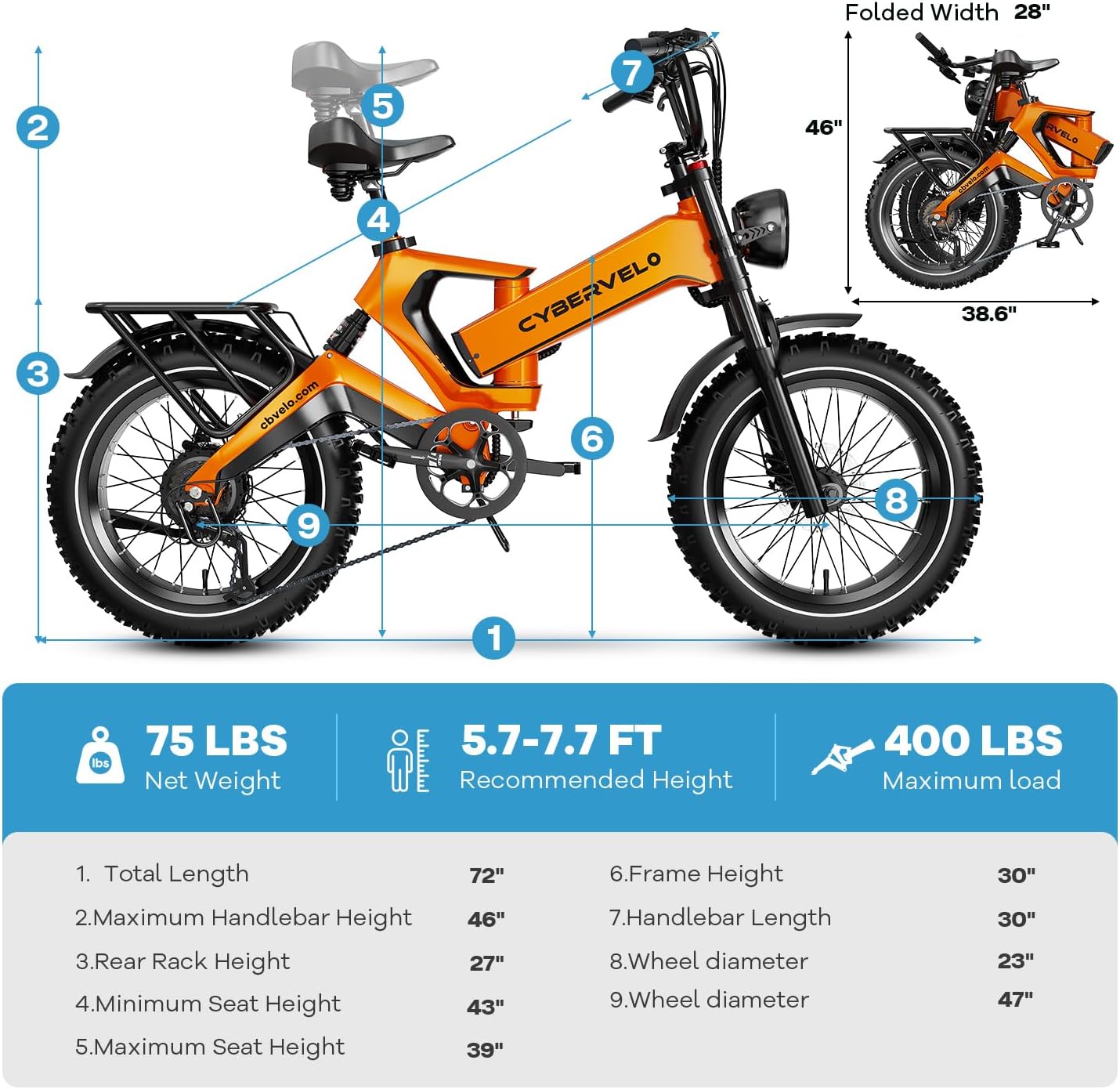 1000W(Peak 2000W)Folding Electric Bike for Adults,35MPH 100Mile,48V 25Ah Removable Battery,20' x 4.0 Fat Tire Foldable Electric Bicycle,8-Speed Electric Mountain E-Bike,UL Certified Commuter Ebikes