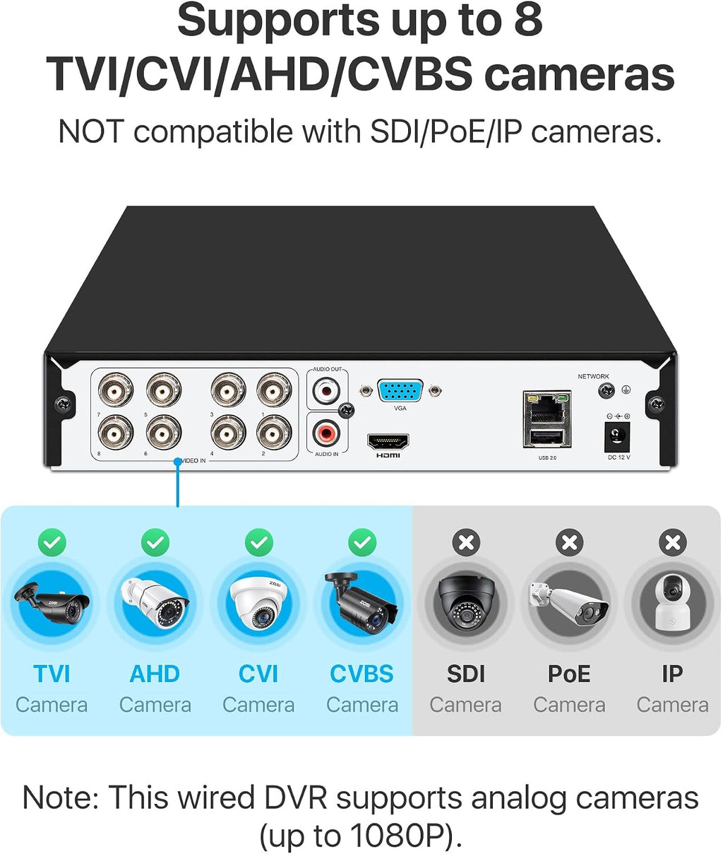 ZOSI 3K Lite 8 Channel Hybrid 4 in 1 HD TVI CCTV DVR, AI Human/Vehicle Detection, Remote Access, 8CH 1080P H.265+ Surveillance Video Recorder with 1TB Hard Drive for Home Security Camera System