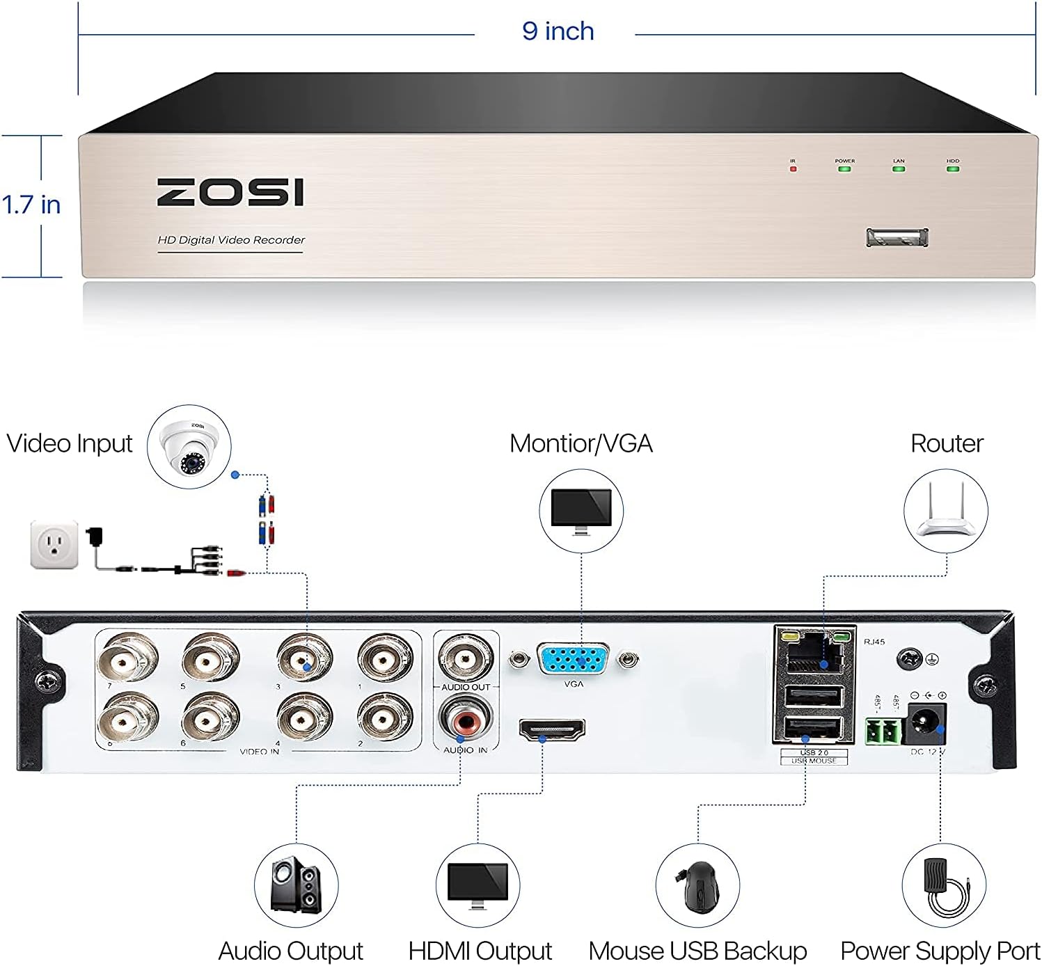 ZOSI H.265+ Lite 8 Channel Hybrid 4-in-1 HD TVI CCTV DVR, 8CH 1080P Surveillance Video Recorders with 1TB Hard Drive for Home Security Camera System (Renewed)