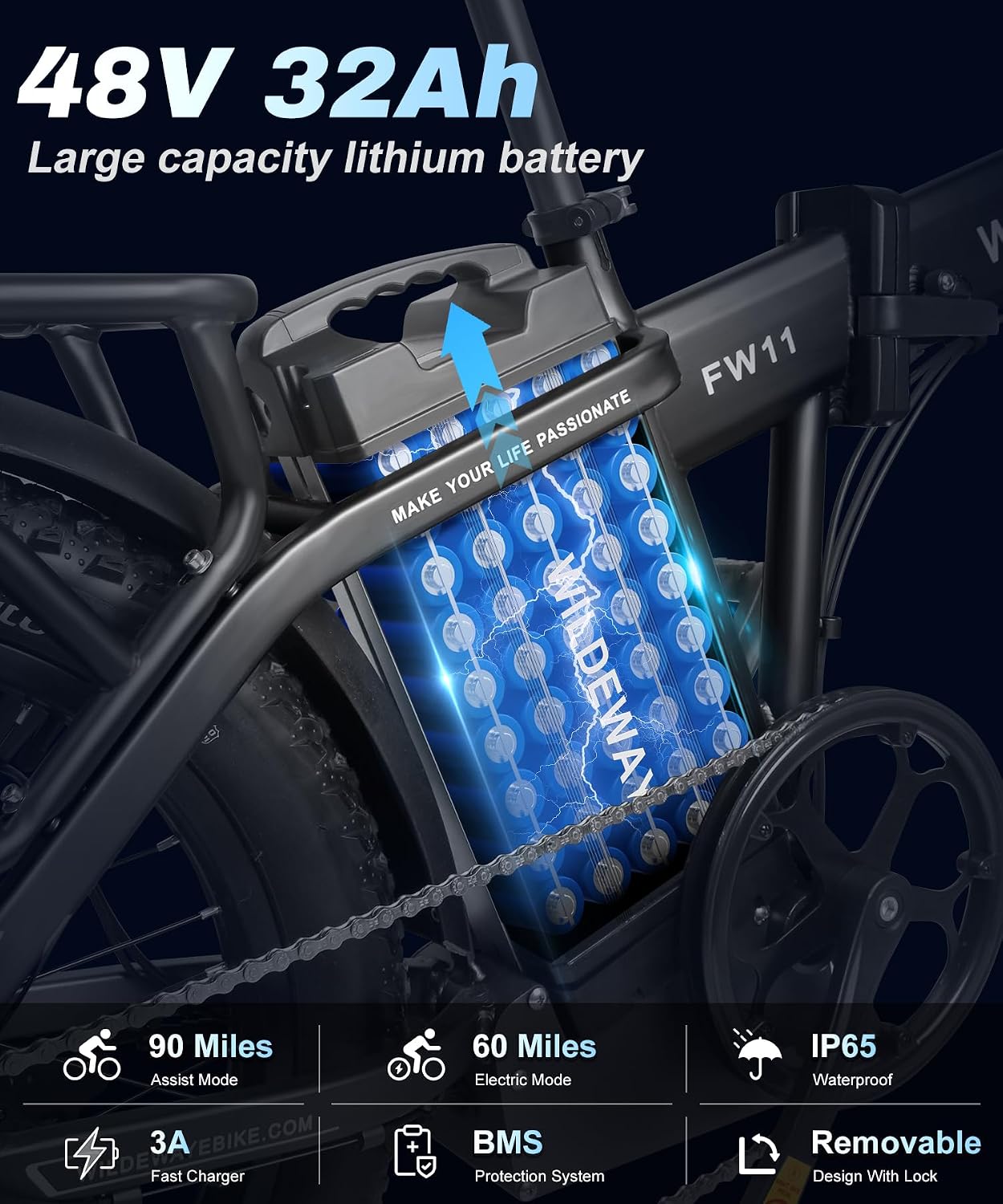 Wildeway Folding Electric Bike for Adults with 32Ah Battery Long Range 750W Motor 28MPH,20'x 3.0'Fat Tire Foldable EBike, Urban City Commuter Men Women Bicycle 7 Speed Gear