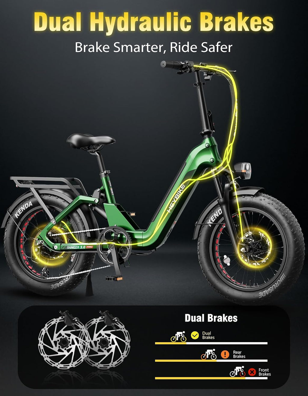 Heybike Ranger Foldable Electric Bike for Adults, 1200W/1800W Peak Motor, 28/32MPH E Bike, 55/90 Miles Range, 20'x4.0' Fat Tire Ebike with Removable Battery, Hydraulic Brakes for Snow, Beach,Commuting