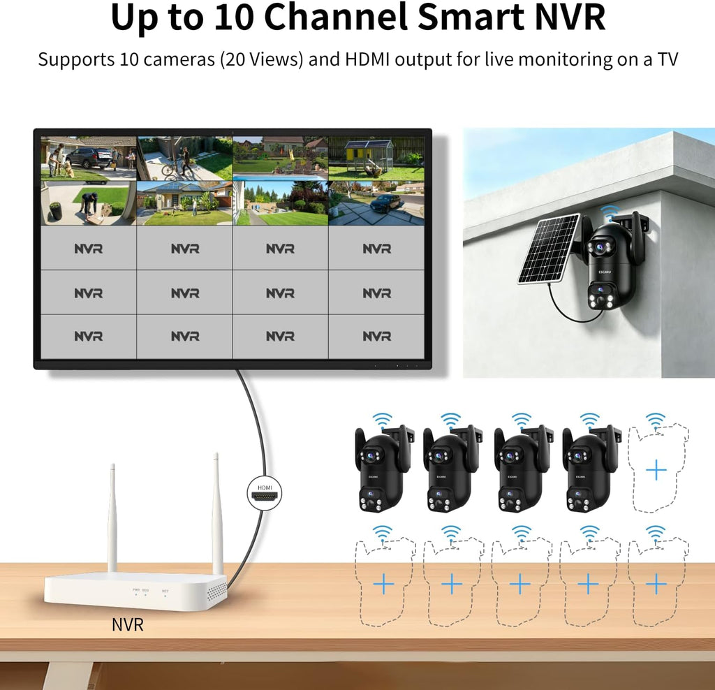 ESCANU Wireless Home Security Cameras System,Solar Power PTZ Outdoor Cameras,Motion Detection,Night Vision,Water-Proof,2-Way Audio,No Subscription Fee,Cloud/SD Card Storage