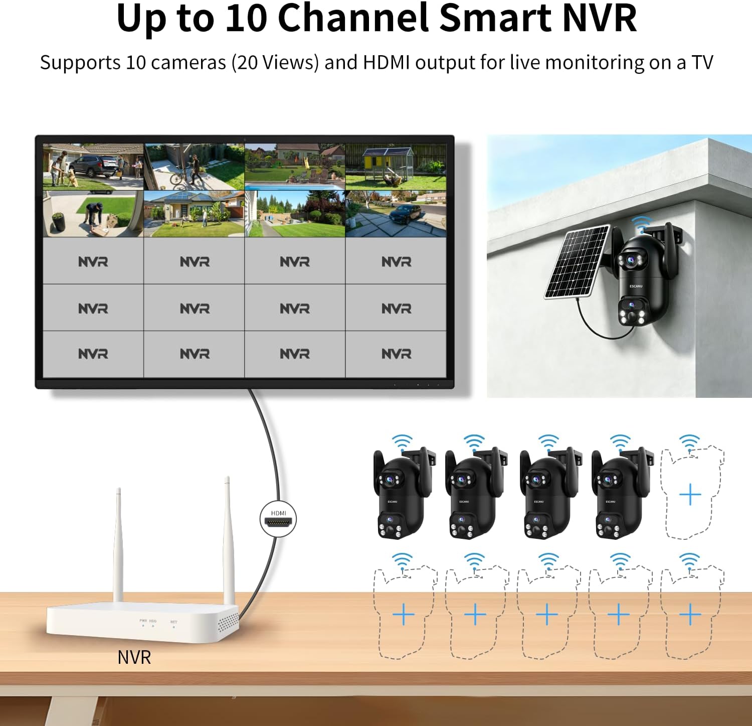 ESCANU Wireless Home Security Cameras System,Solar Power PTZ Outdoor Cameras,Motion Detection,Night Vision,Water-Proof,2-Way Audio,No Subscription Fee,Cloud/SD Card Storage