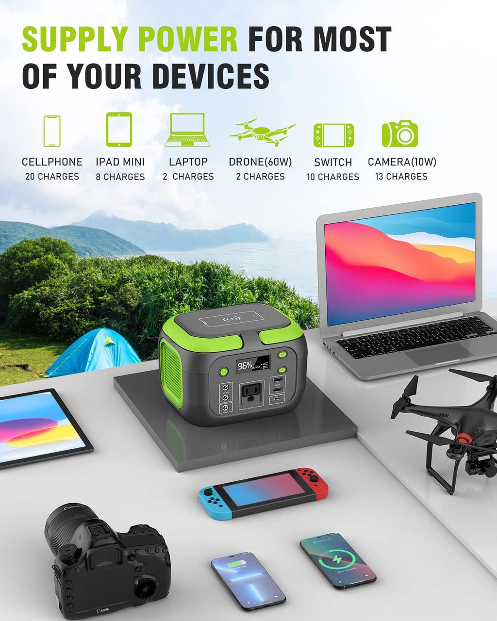 200W/42000mAh Portable Power Station with 100W Foldable Solar Panel 155WH Solar Generator Set for Outdoors Camping Home Emergency Travel Hunting Fishing