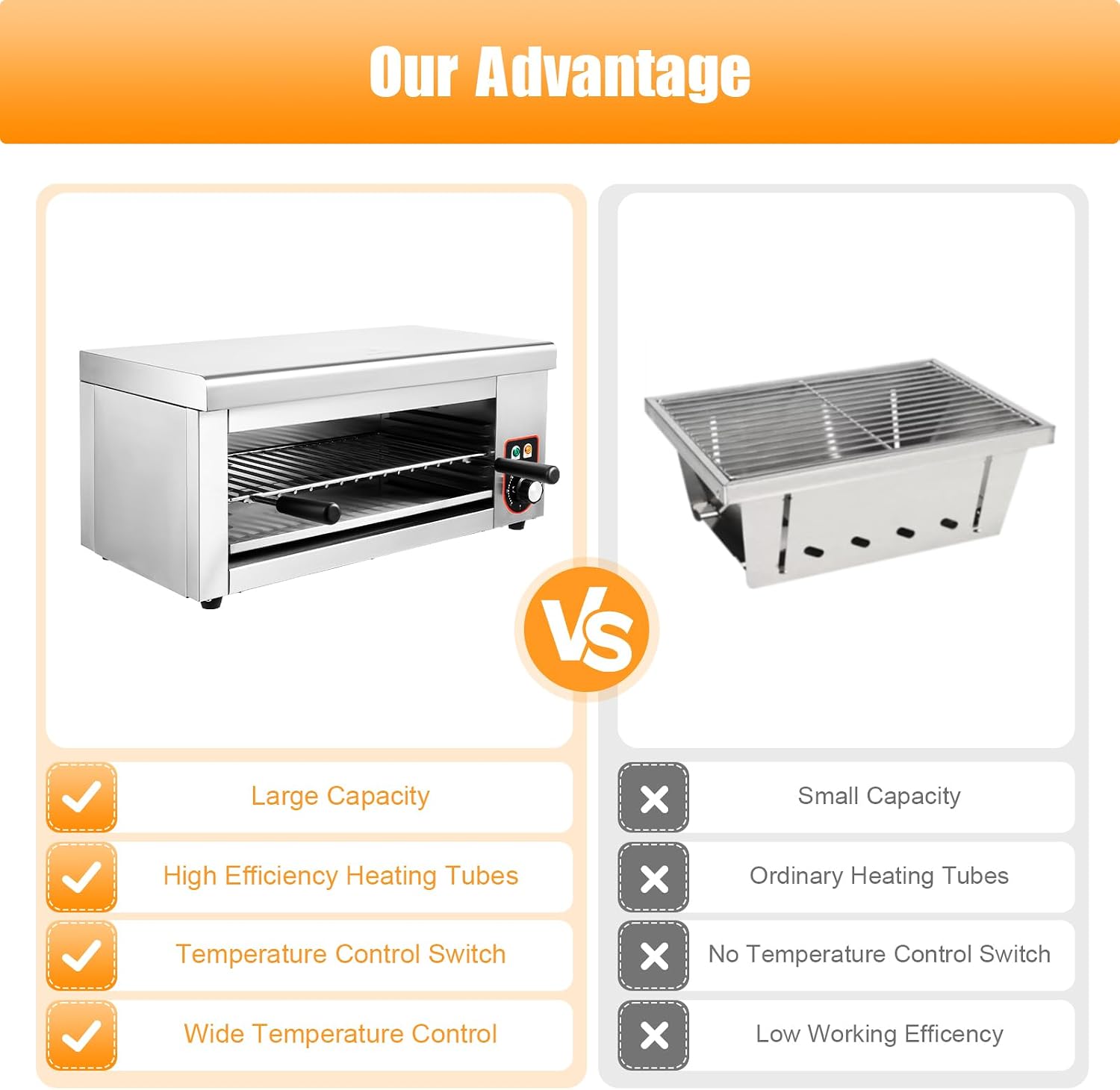Commercial Salamander Broiler 1500W Electric Cheese Melter Grill BBQ Countertop Stainless Steel Cheese Melter Machine Cheese Melting 122-572°F for Melt Cheese, Toast Sandwiches, Grill Steaks