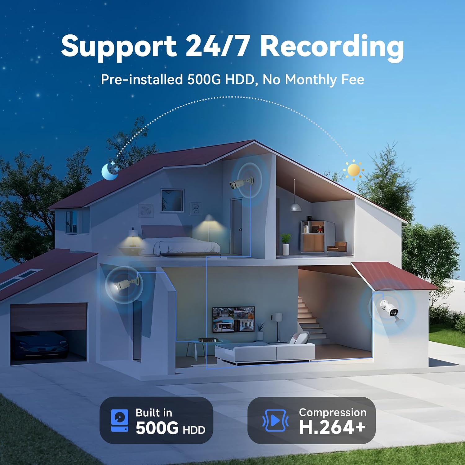 Wired Security Camera System Outdoor, 4 Channel 5MP Lite AHD TVI DVR Recorder with 500G HDD, 4pcs Wired Surveillance CCTV Bullet Camera Indoor Outdoor, Smart Motion Detection, Night Vision