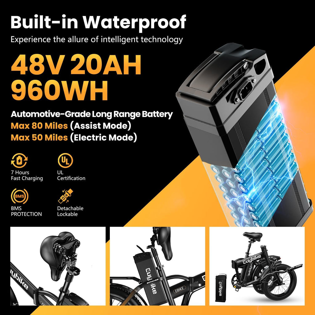 Auloor Folding Electric Bike for Adults,1000W Motor(1000W Peak),30MPH, 80Mile,48V 20AH Battery,20' Fat Tire Foldable Electric Bicycle,Commuter Beach Snow E-Bikes,7-Speed