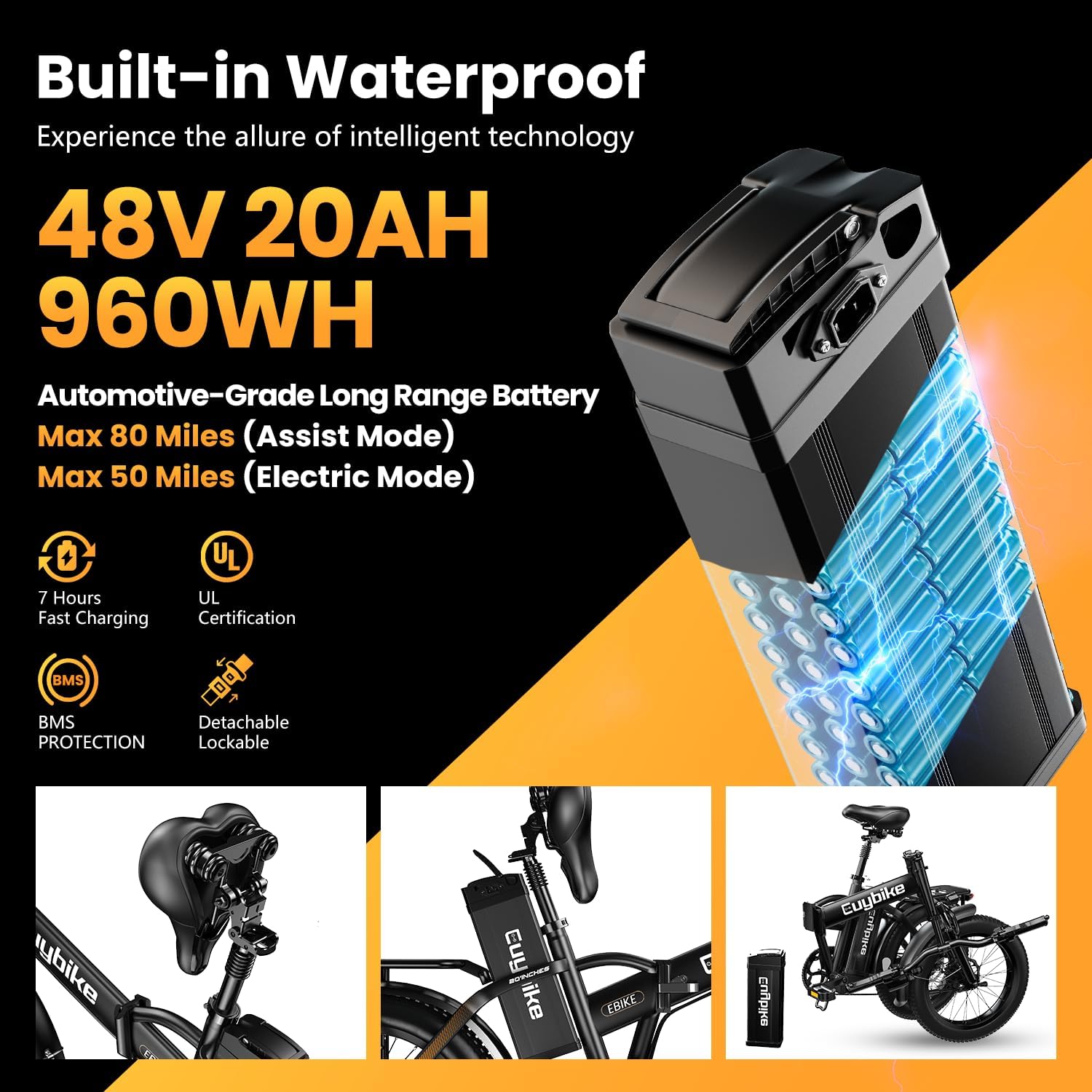 Auloor Folding Electric Bike for Adults,1000W Motor(1000W Peak),30MPH, 80Mile,48V 20AH Battery,20' Fat Tire Foldable Electric Bicycle,Commuter Beach Snow E-Bikes,7-Speed