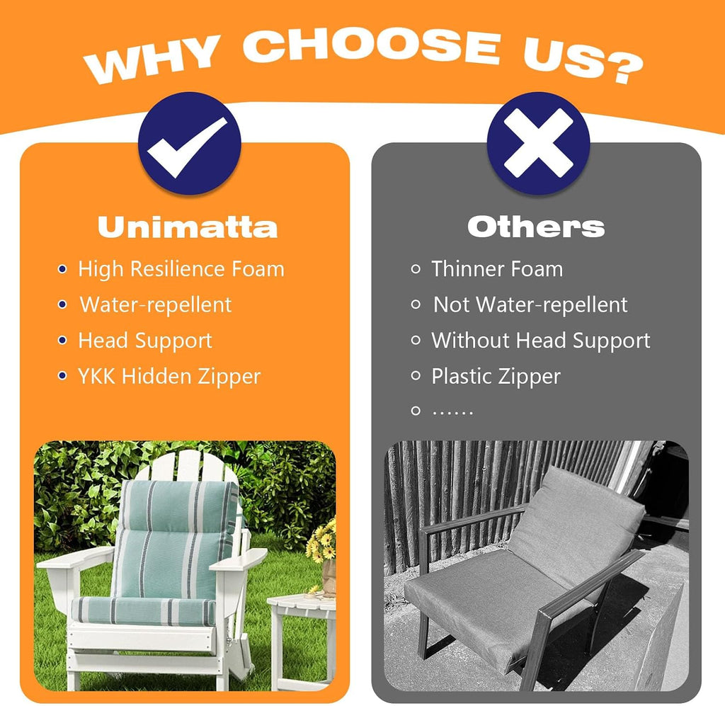 Unimatta Outdoor Separate High Back Chair Cushion Seat Pads, 2-Pack 44 x 21 Inch Water-Repellent & Fade-Resistant Patio Furniture Cushions with Ties for Adirondack, Rocking Chairs, Aqua Stripe