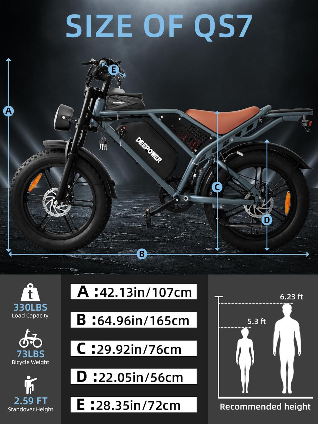 DEEPOWER Electric Bike for Adults,1500W Peak Motor 30MPH 35-50 Miles Electric Dirt Bike,Dual Suspension Ebikes for Adults, 20' Fat Tire E Bike with 960Wh Battery,UL2849 Tested