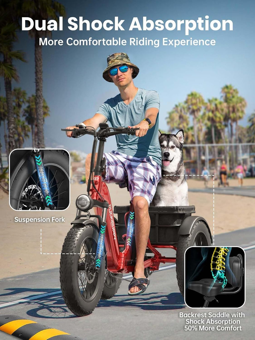 Electric Trike for Adult with 960W Peak Motor, 48V 17.4AH Cells Battery, Pickup Class 500 LB Load Electric Tricycle with 20' Fat Tire and Large Basket, 60 Miles Range, for City and Mountain Road