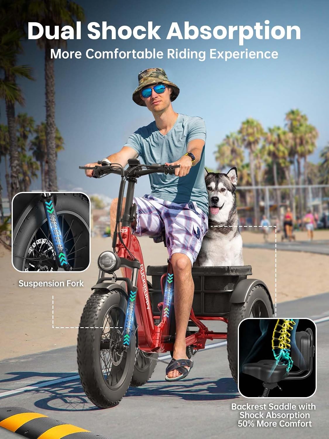 Electric Trike for Adult with 960W Peak Motor, 48V 17.4AH Cells Battery, Pickup Class 500 LB Load Electric Tricycle with 20' Fat Tire and Large Basket, 60 Miles Range, for City and Mountain Road