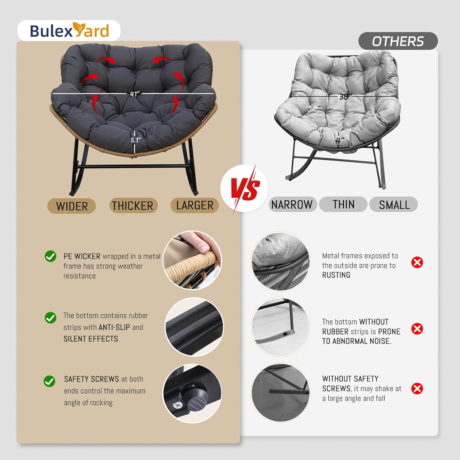 BULEXYARD Oversized Patio Egg Chairs for 2 Person, Double Papasan Rocking Chair with Cushion, 450 Lbs Heavy Duty, PE Wicker Comfy Recliner, Indoor Outdoor Papasan Rocker for Deck, Livingroom, Gray