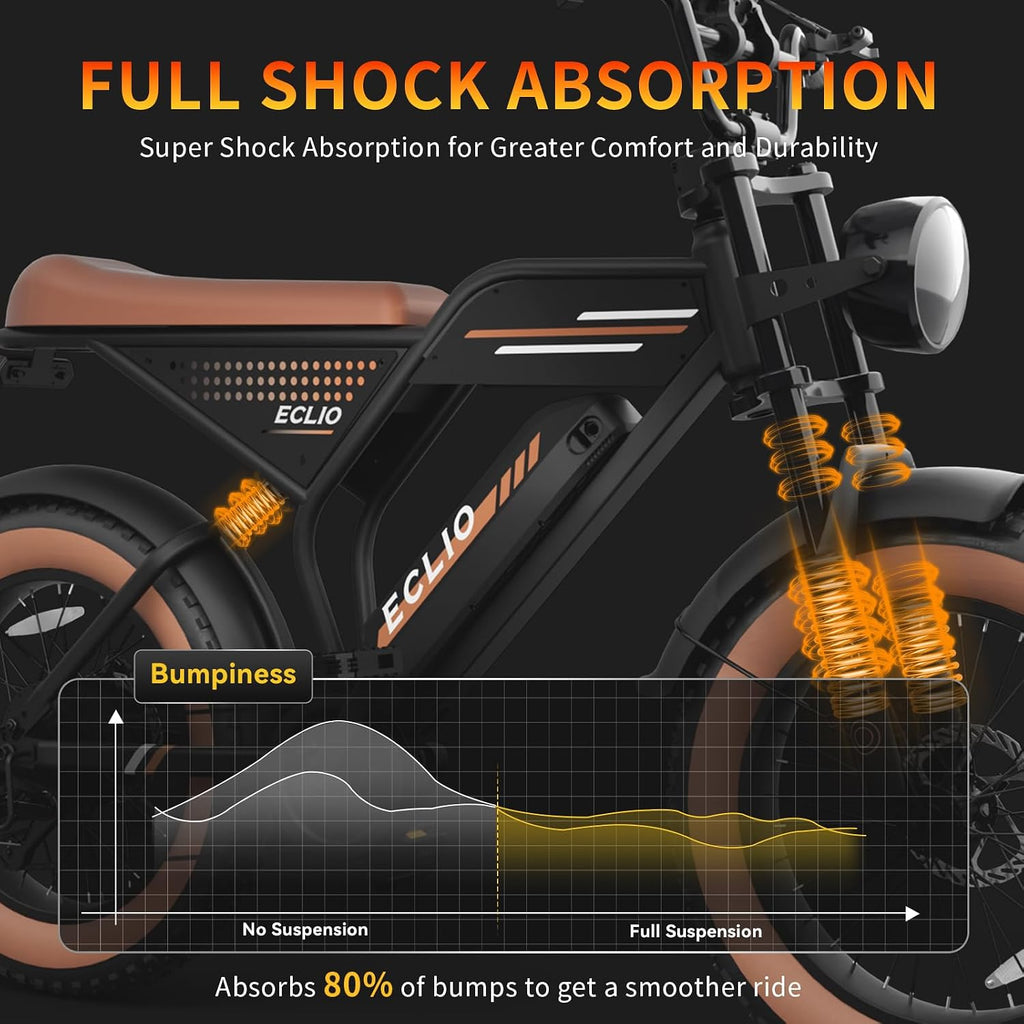 DDC SPORT Electric Bike for Adults, Peak 1000W Motor 28MPH, 48V 13Ah Battery 50Miles Ebike, 20'' Fat Tire Electric Dirt Bike for All Terrain, Off Road Mounatin Moped E-Bike, Full Suspension, 7-Speed