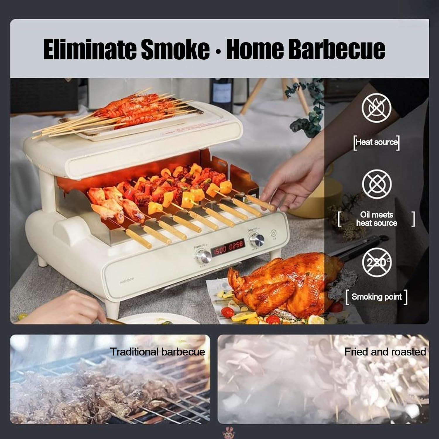 Electric Grill with Adjustable Temperature & Timer,Top Heating & 360° Rotation,Smoke-Free for Indoor BBQ Parties,Green