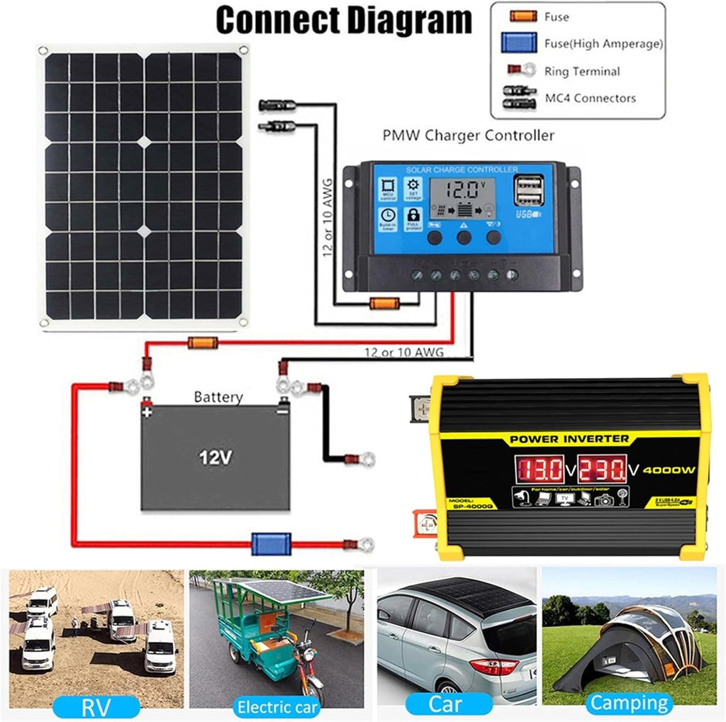 4000W Solar Power Inverter Kit - 12V to 110V/220V Converter with 30A Charge Controller & 18W 12V Solar Panel | Portable Solar Generator for Home, RV, Off-Grid Emergency Backup(Yellow,12V-220V)