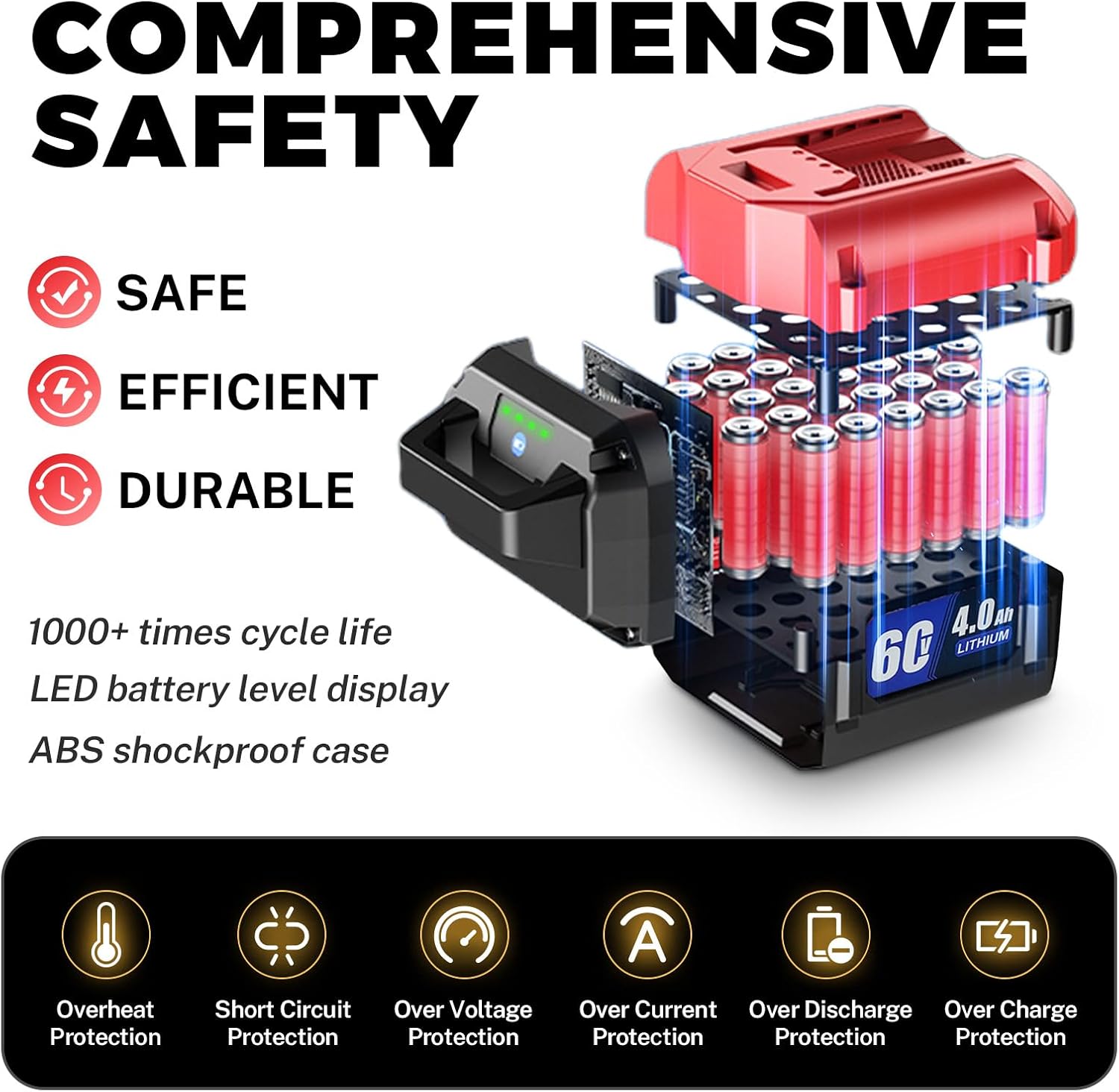 4.0Ah Replacement for Toro 60V Battery L108 L135 L216 L405 88620 88625 88660 88675 Chainsaw Cordless Lawn Mower Hair Dryer Power Tool, Compatible with Toro Flex Force 60 Volt Max Series (60V 4000mAh)