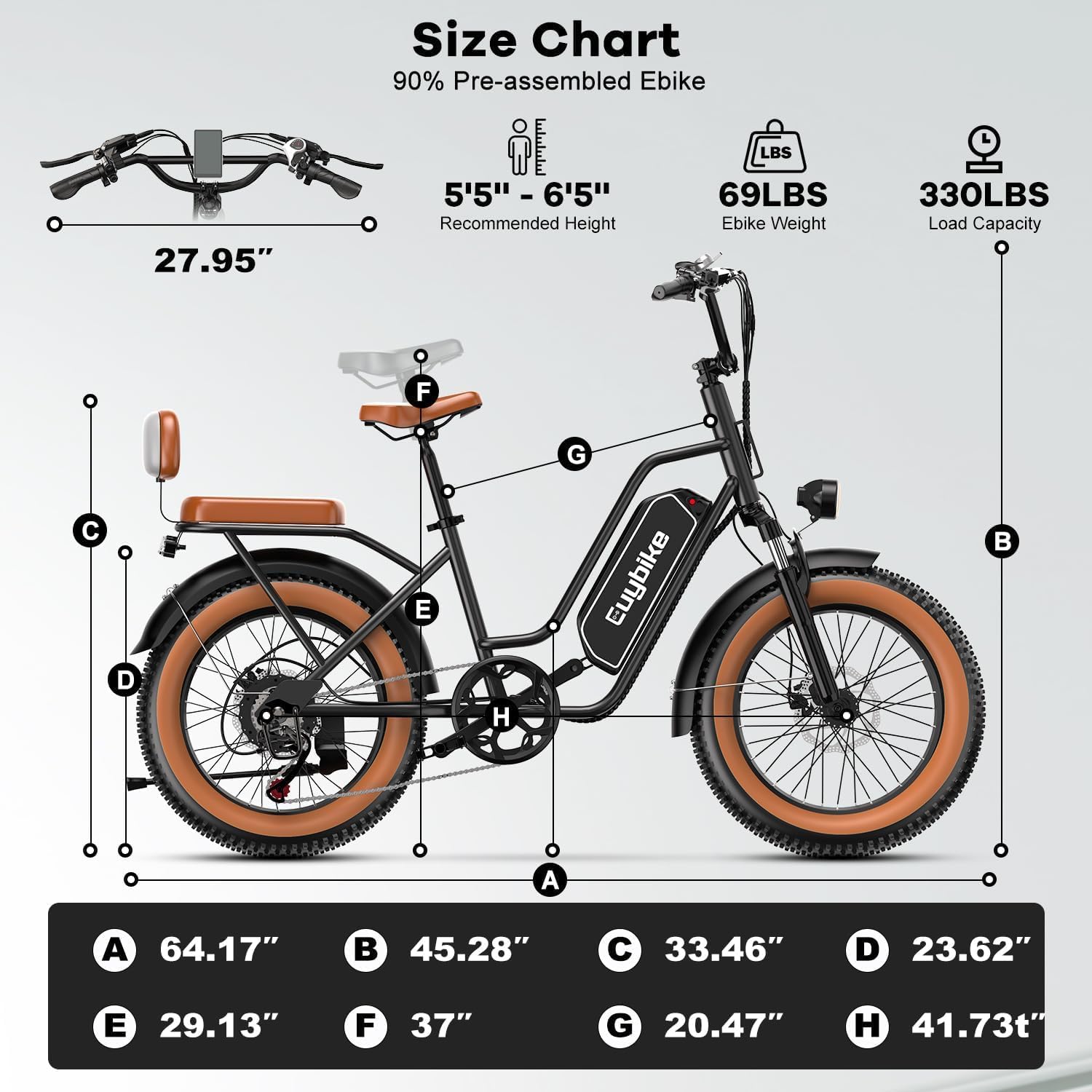 Electric Bike for Adults, 20'x 4' Fat Tire 35MPH Cargo Ebike with Seat, 1450W Peak 2 Seater Commute Bike with 48V 20AH Removable 960WH Battery, 80 Miles Max Range 7-Speed Step-Thru Electric Bicycle