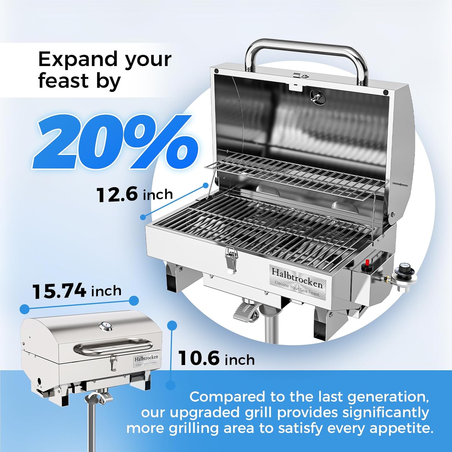Halbtrocken 304 Stainless Steel Marine Gas Grill with Rod Holder Mount & Cover - 200 sq. in. Cooking Area, 12,000 BTU Propane Boat Grill - Perfect Compact Grill for Boating, Tailgating and Camping