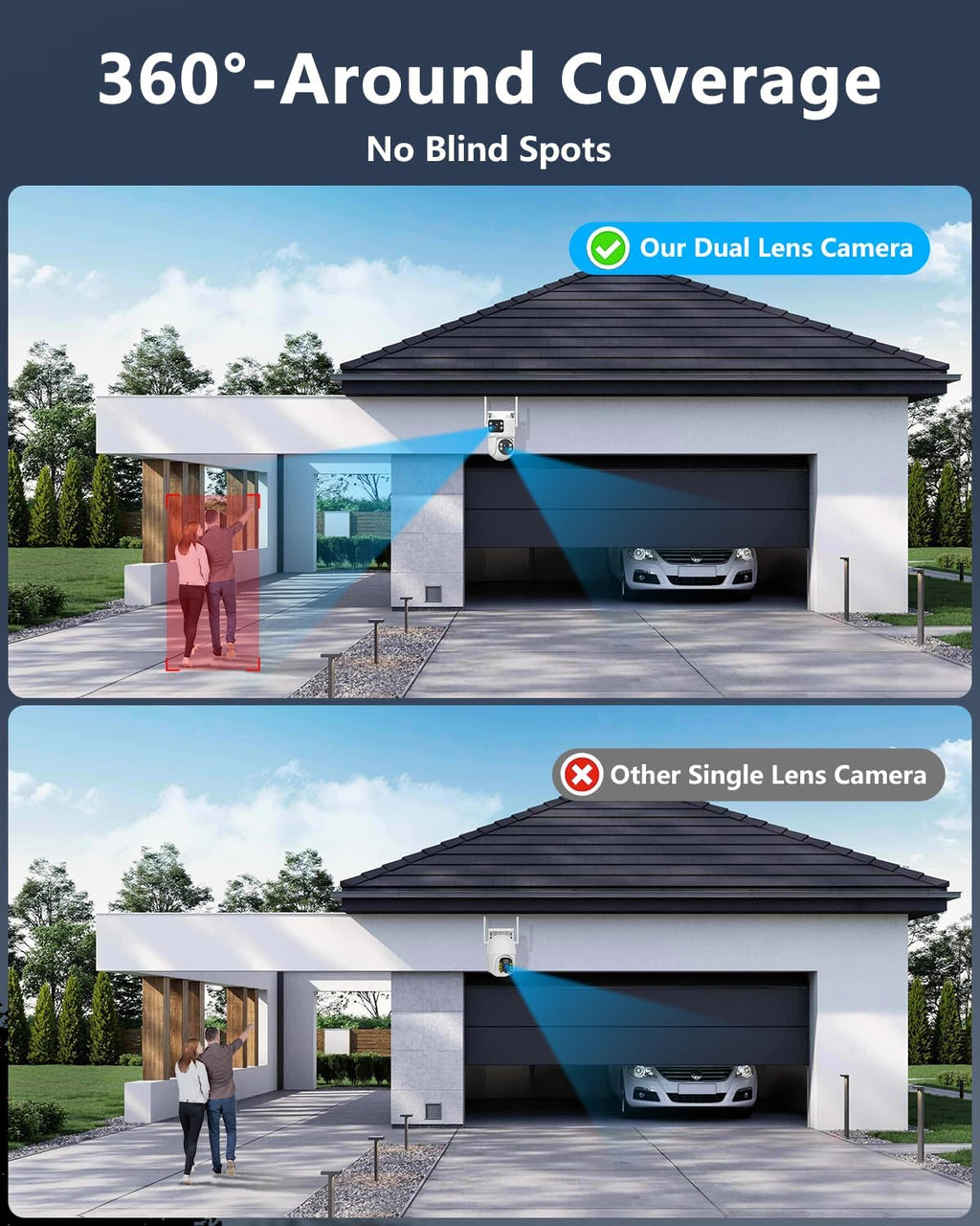 OOSSXX (2026 New) Dual Lens Wireless Security Camera System 4MP, 16CH WiFi NVR with 2 Cameras, 4 Antennas 55% Longer Range, Fixed + PTZ, Free App No Monthly Fee