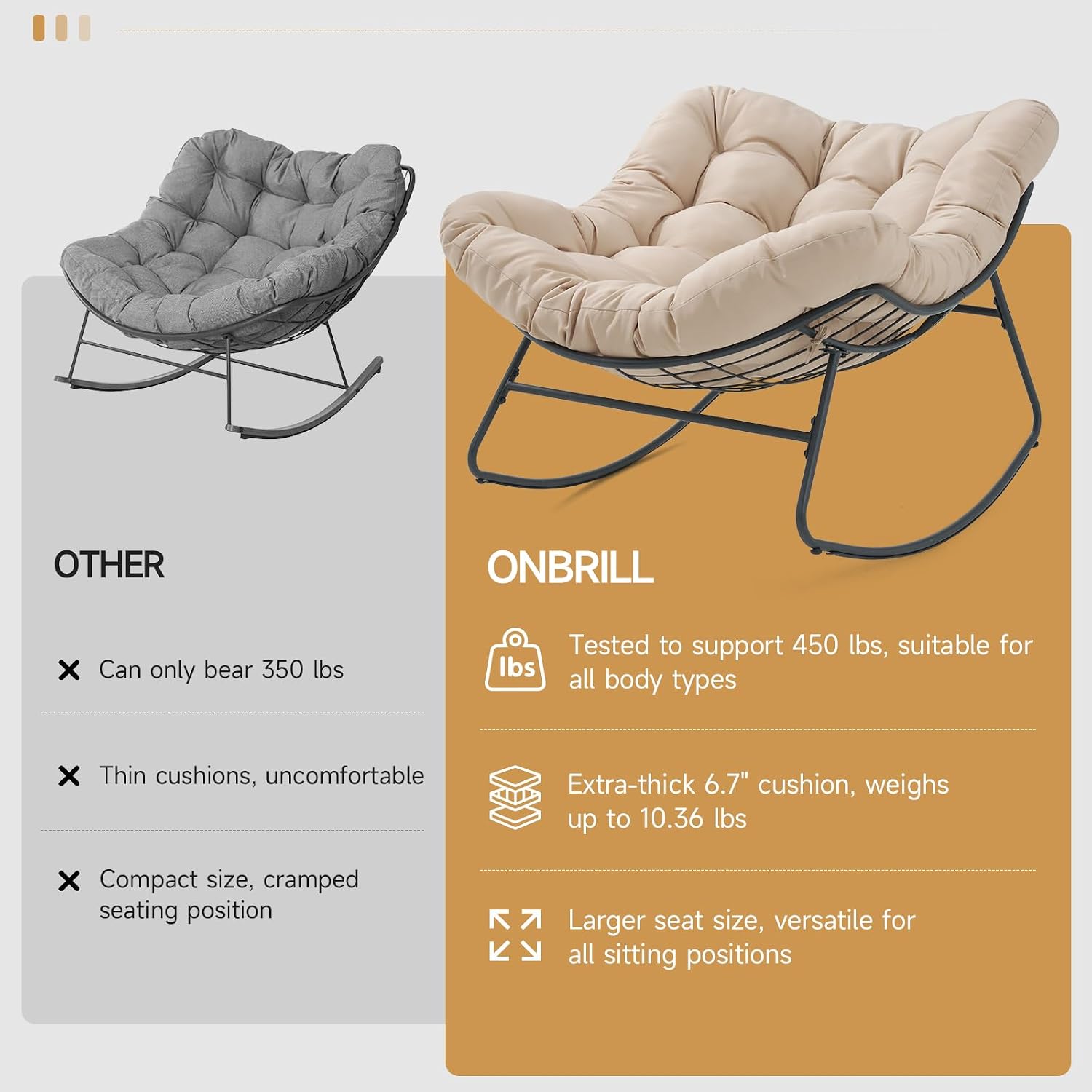 ONBRILL Outdoor Papasan Rocking Chair, 450 lbs Oversized Comfy Patio Chair with Thickened Cushion, Indoor Egg Rocking Lounge Chairs, Rocker Chairs for Patio Porch Garden Living Room Bedroom, Beige