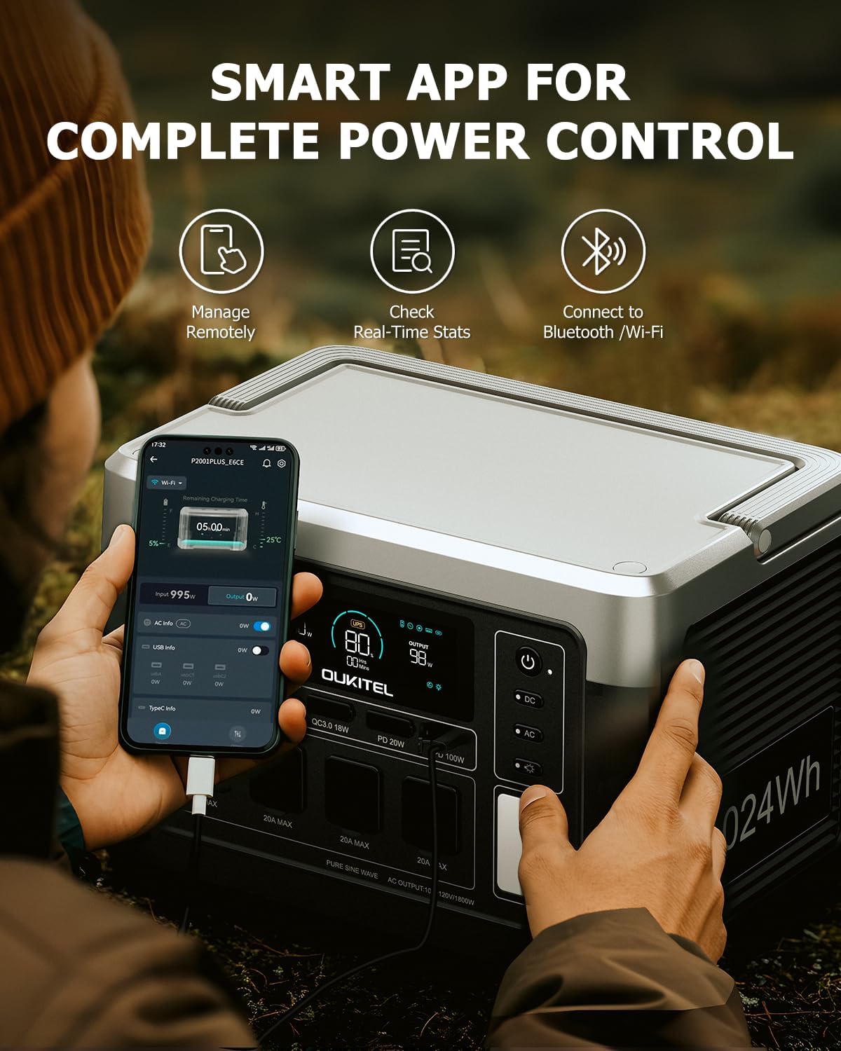 OUKITEL P1000 Plus 1800W/1024Wh Power Station, 1200W Fast Charging, 500W Solar Charging, Solar Generator with 4 AC Outlets (3600W Peak), APP Control Battery Backup for Home, Camping & RVs