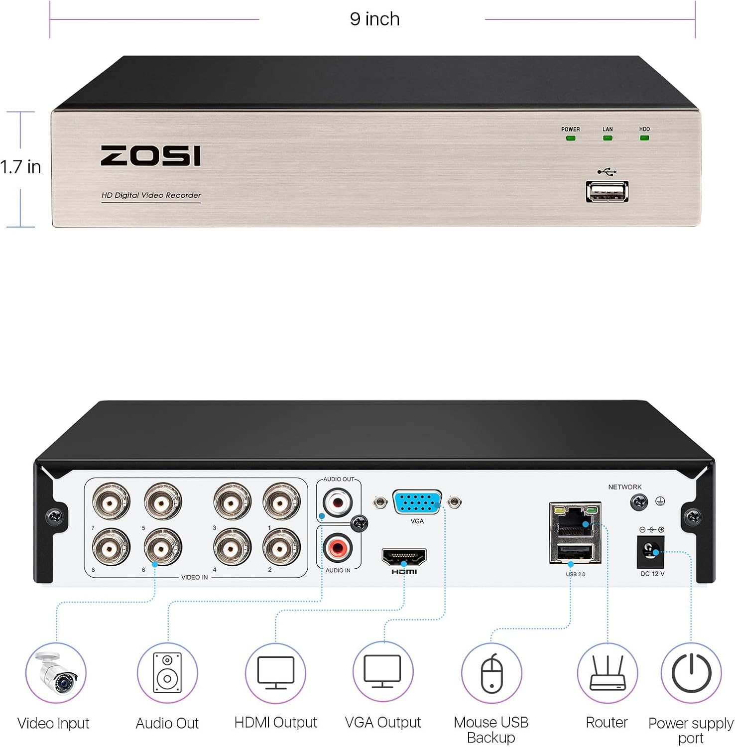 ZOSI 3K Lite 8 Channel Hybrid 4 in 1 HD TVI CCTV DVR, AI Human/Vehicle Detection, Remote Access, 8CH 1080P H.265+ Surveillance Video Recorder with 1TB Hard Drive for Home Security Camera System