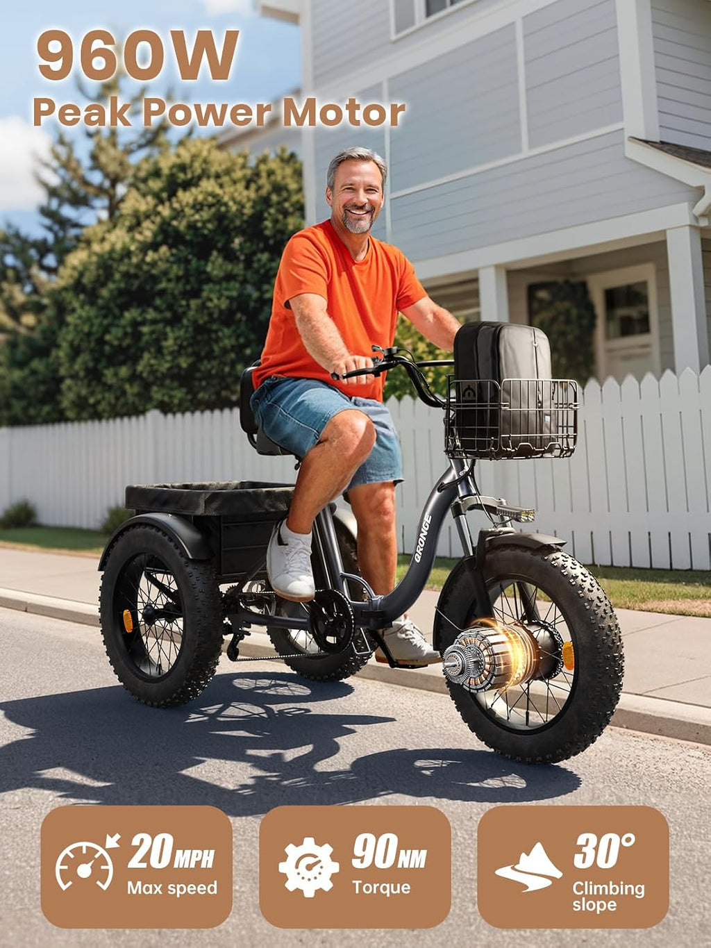 QRONGE Electric Tricycle for Adults 960W Peak, 36V 15AH Battery Ebike 50 Miles Range with Large Rear Basket, Electric Trike 20'*4' Fat Tire, Max 20MPH 3 Wheel Folding Electric Trike for Adults(Lava)