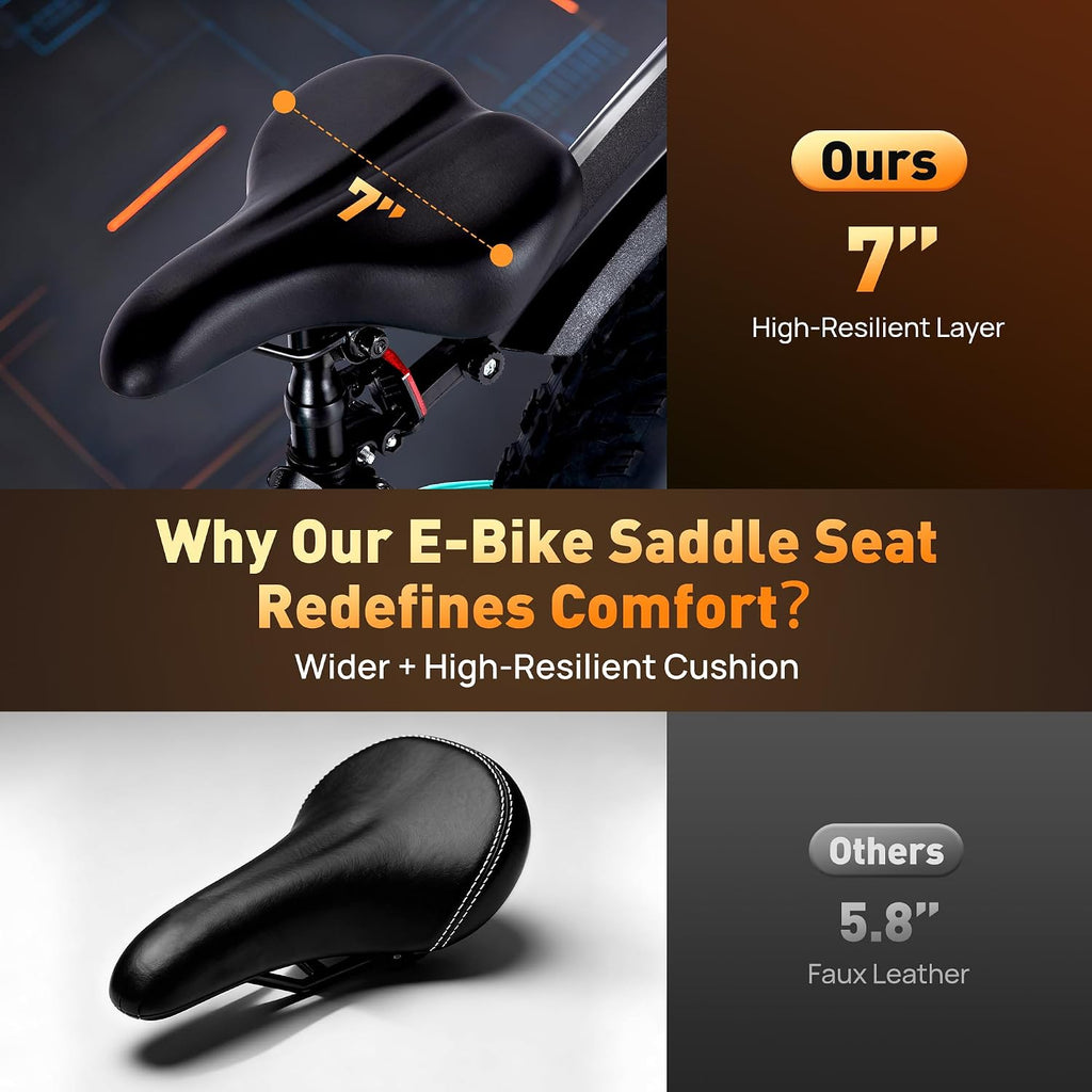 Electric Bike for Adults 70Miles 28 MPH,1500W Peak Brushless Motor, 48V 10.4Ah Removable Battery Ebike,Shimano 7 Speed / 26' Fat Tire/Dual Disc Electric Mountain Bikes(TUV & UL2849)