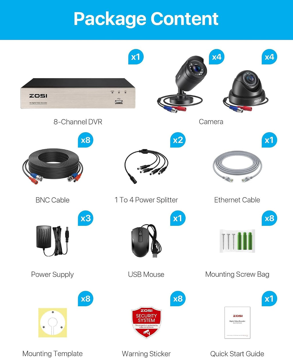 ZOSI 3K Lite Wired Security Camera System Outdoor,8pcs 1920TVL 1080P Surveillance Cameras,80ft Night Vision,8 Channel H.265+ 5MP Lite CCTV DVR with 1TB HDD for 24/7 Recording