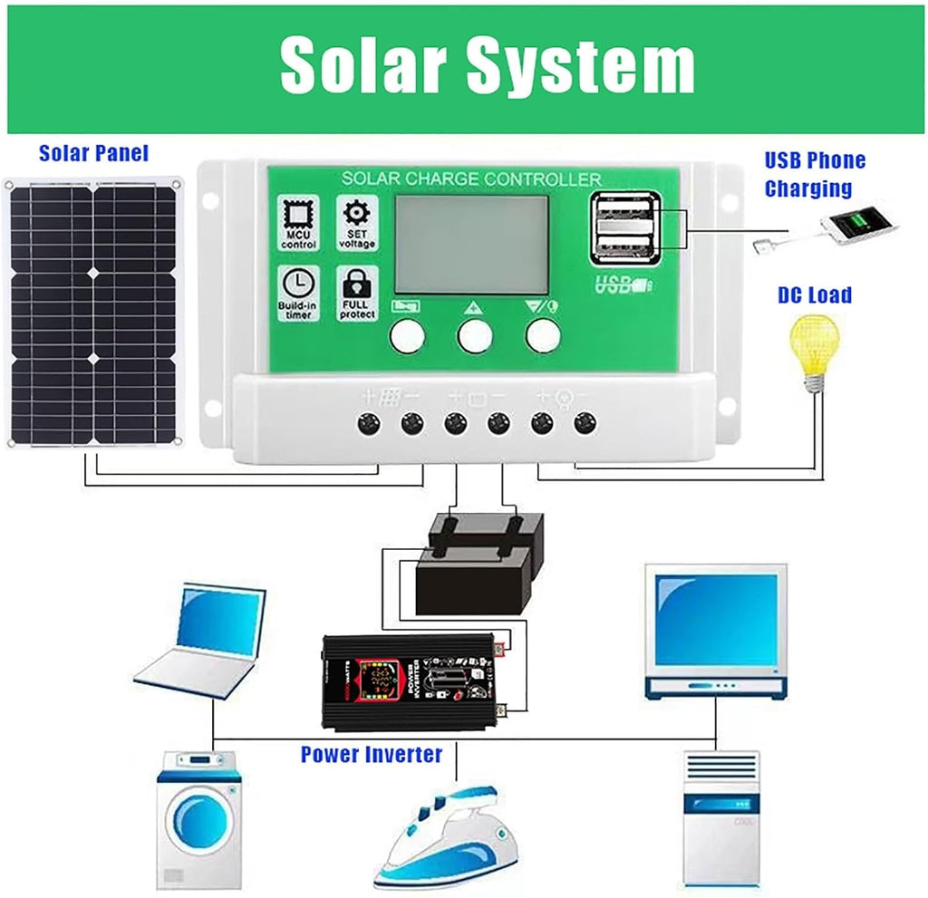4000W 6000W Complete Solar Inverter Kit 12V to 110V 220V with 50A Controller and 100W Solar Panel for Home and Outdoor Power System(4000W,12V-220V)