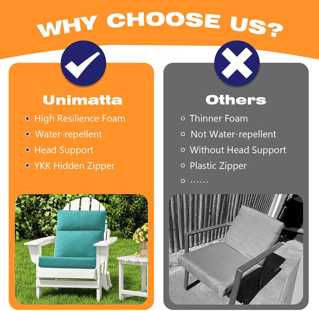 Unimatta Outdoor High Back Chair Cushion Seat Pads, 44 x 21 Inch Water-Repellent & Fade-Resistant Patio Furniture Cushions with Ties for Adirondack, Rocking Chairs, Turquoise