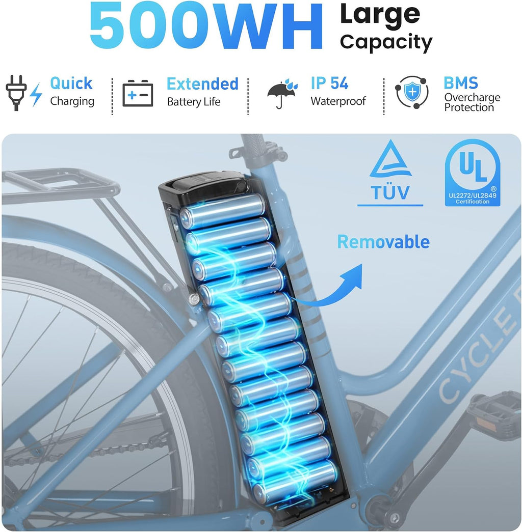Electric Bike for Adults, 1000W Peak 70Miles + 20MPH Step Thru Electric Bike, Commuter E-Bike with Removable Battery, Dual Brake(Lockable), Detachable Foldable Basket(TUV & UL2849)