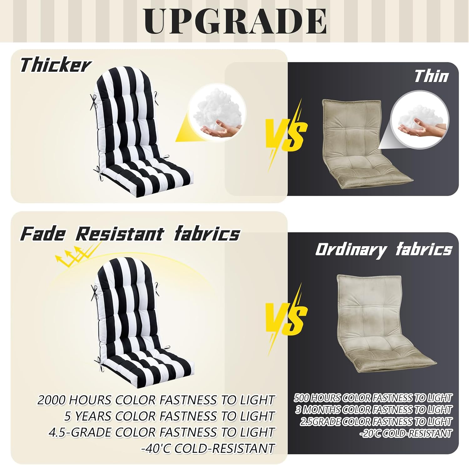 Geelin 4 Pcs Outdoor Patio Chair Cushion Thick High Back Adirondack Chair Cushion Tufted Weather & Fade Resistant Anti-Slip Outside Rocking Chairs Pads with Ties, 44 x 19 x 4 Inch (Black White Stripe)