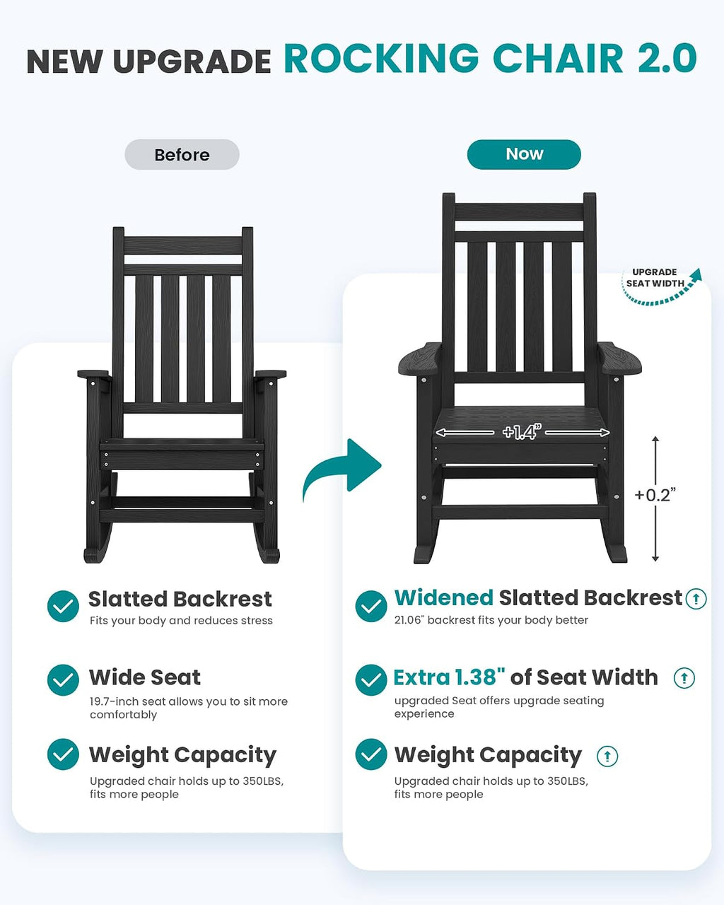 SERWALL HDPE Outdoor Rocking Chair Set of 6, Patio Rocking Chairs for Adults, All Weather Outdoor Rockers for Lawn, Black