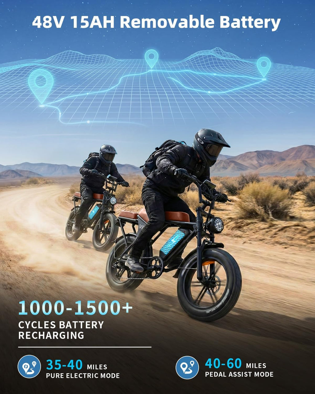 OUXI V8 Series Electric Bike for Adults, E Dirt Bike Peak 500W/1000W, 20/31 MPH, 10.4/15/30 AH Removable Battery, 16''/20' Fat Tire Electric Bike, 7-Speed Gear Electric Bicycles, Dual Disc Brakes