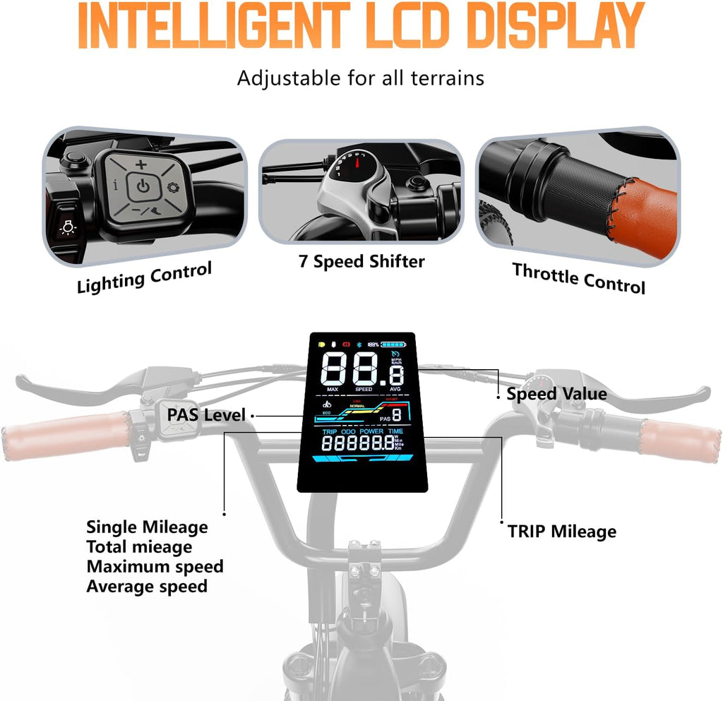 vefreedom 1500W Electric Bike for Adults,48V 20Ah Removable Battery Fast Ebike,Max 70Miles,20' x4.0 Fat Tire Electric Mountain Bike,7-Speed, Step-Thru Commuting Bicycle