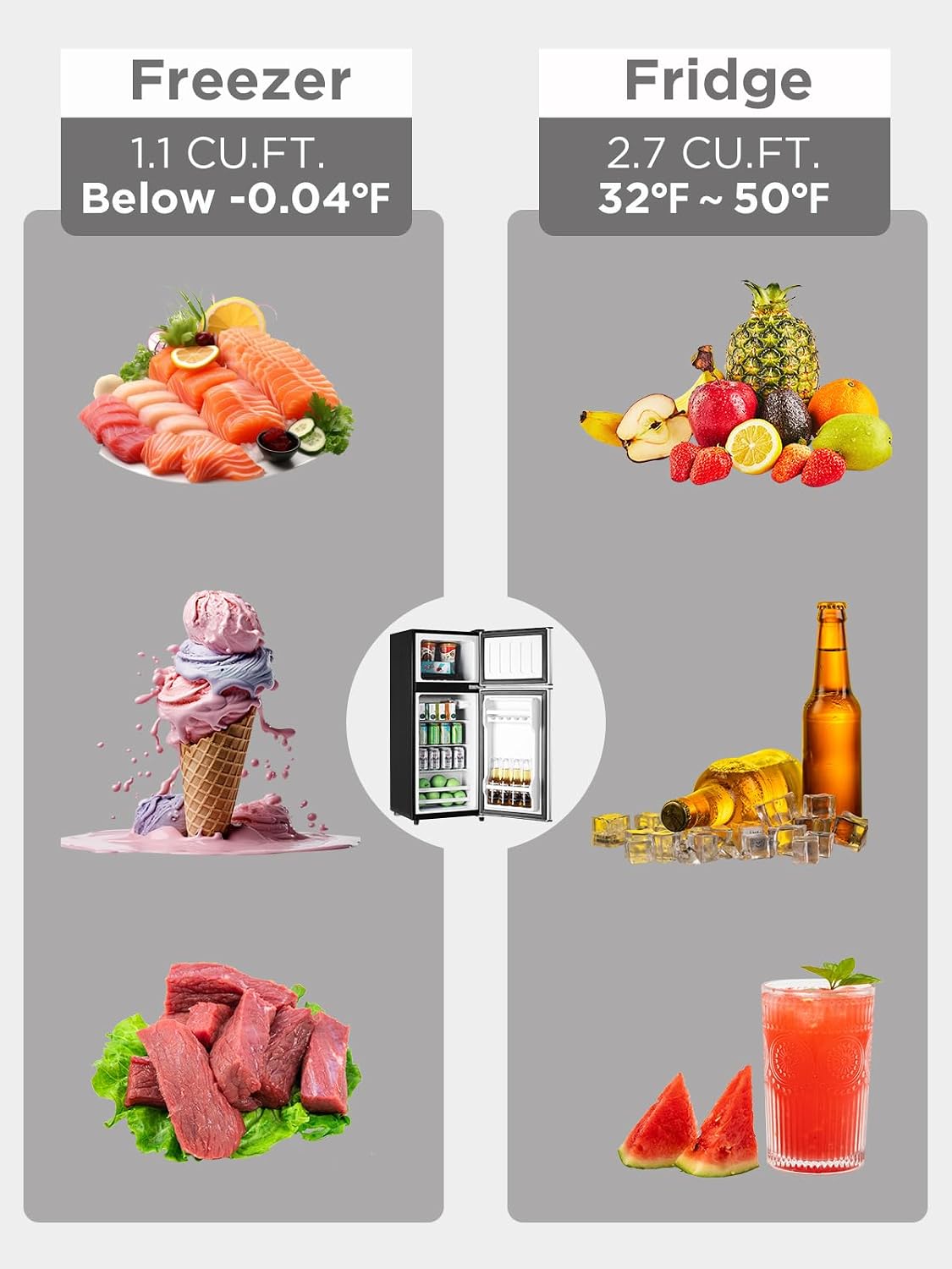 F.W.WOOLWORTHS 3.8 Cu.Ft Compact Refrigerator with Freezer, 2 Doors Fridge with Adjustable Thermostat Control, Small Refrigerator for Kitchen, Dorm, Apartment, Garage, Office, Silver
