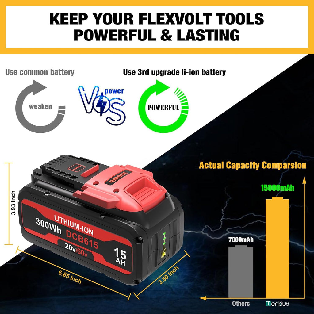 15.0Ah Replace for Dewalt Flex-volt 20v/60v Max Battery DCB615 DCB612 DCB609 DCB606, Compatible with Dewalt 20V and 60V MAX Cordless Power Tool & Chargers DCB101 DCB115 DCB1104 DCB1106 DCB118 DCB1112