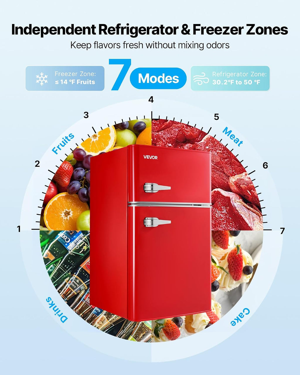 VEVOR 3.2 Cu.Ft Mini Fridge with Freezer, Dual Zone Compact Refrigerator, 7-Mode Adjustable Temp, Energy Efficient Low Noise Dorm Fridge, Small Refrigerator for Bedroom, Office, Retro Red