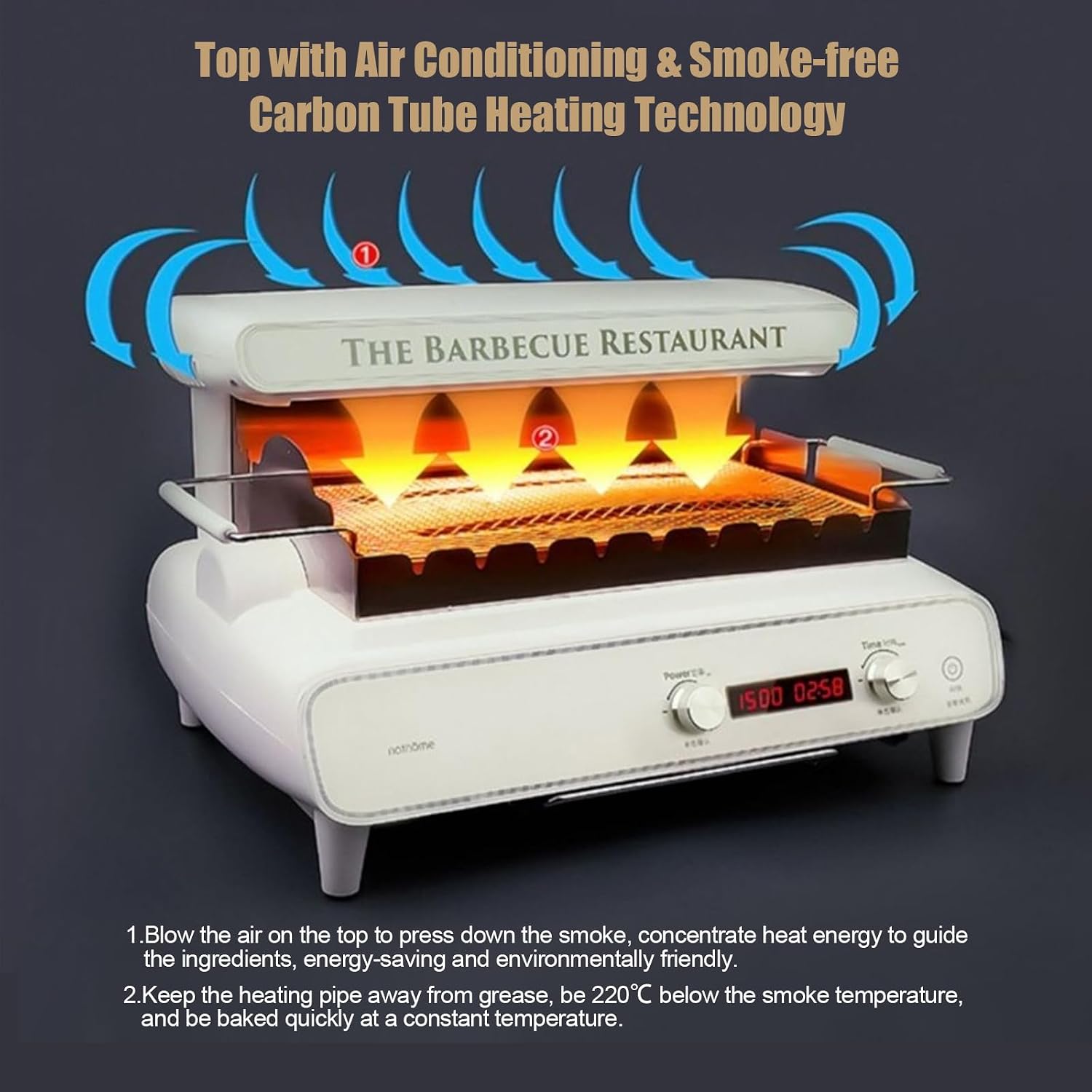 Electric Grill with Adjustable Temperature & Timer,Top Heating & 360° Rotation,Smoke-Free for Indoor BBQ Parties,Green