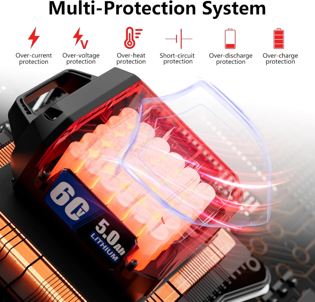 5.0Ah Lithium-ion Battery Fit for Toro L108, L135, L216, L324, L405, 88620, 88625, 88640, 88660, 88675 - Compatible with Toro Flex Force Power System 60 Volt Max Battery Pack (1 Pack)