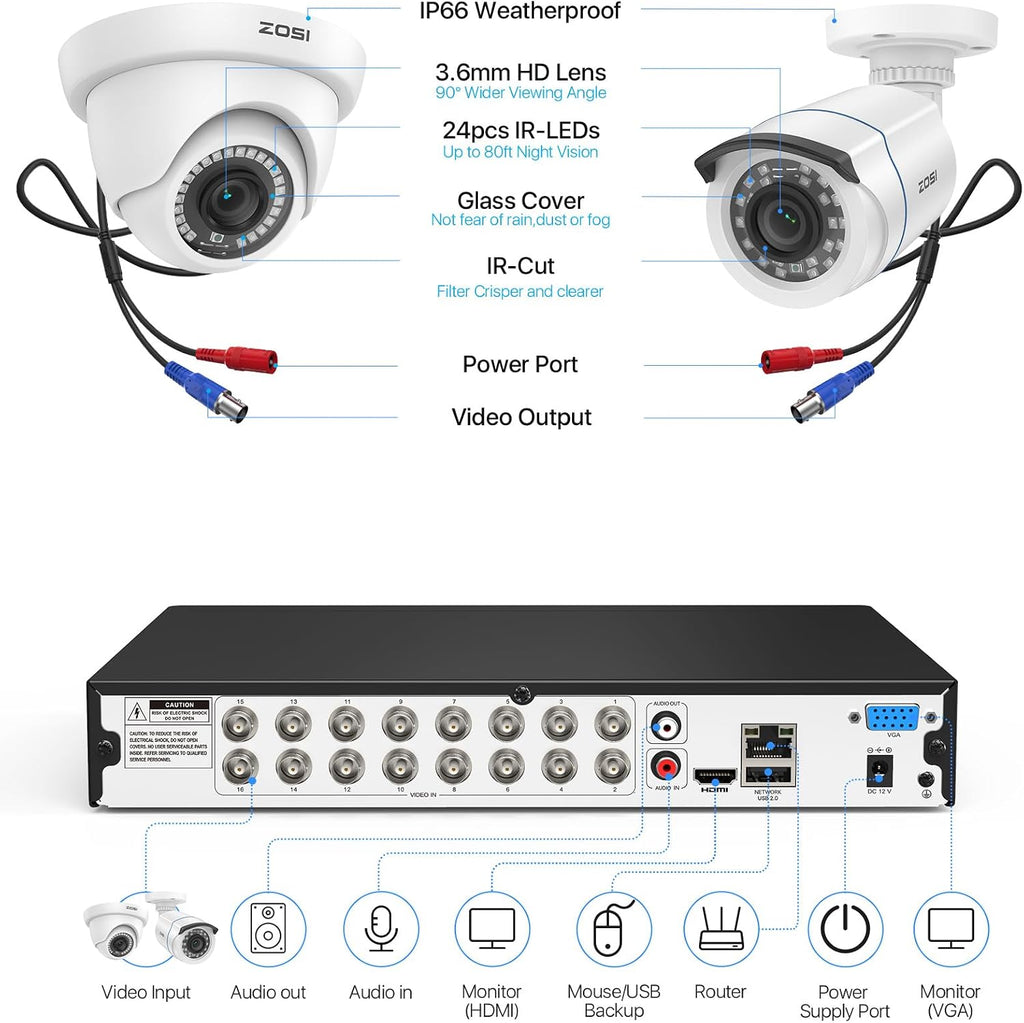 ZOSI H.265+ 1080p 16 Channel Security Camera System, 16CH DVR with AI Human Vehicle Detect, 12 x 2MP Weatherproof Surveillance CCTV Bullet Dome Camera Outdoor, Night Vision, Remote Access, 2TB HDD