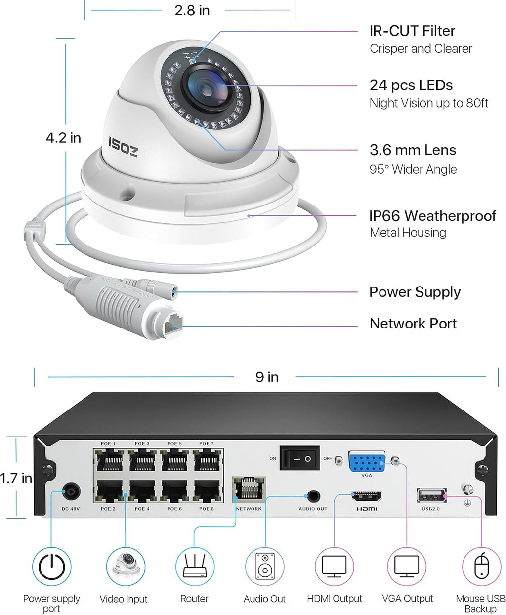ZOSI 8CH 4K PoE Security Camera System with 2TB Hard Drive,4pcs 3K 5MP Outdoor Indoor PoE IP Dome Cameras,Night Vision,Motion Alert,Remote Access,8 Ports 16CH 8MP NVR Recorder for Home 24/7 Recording