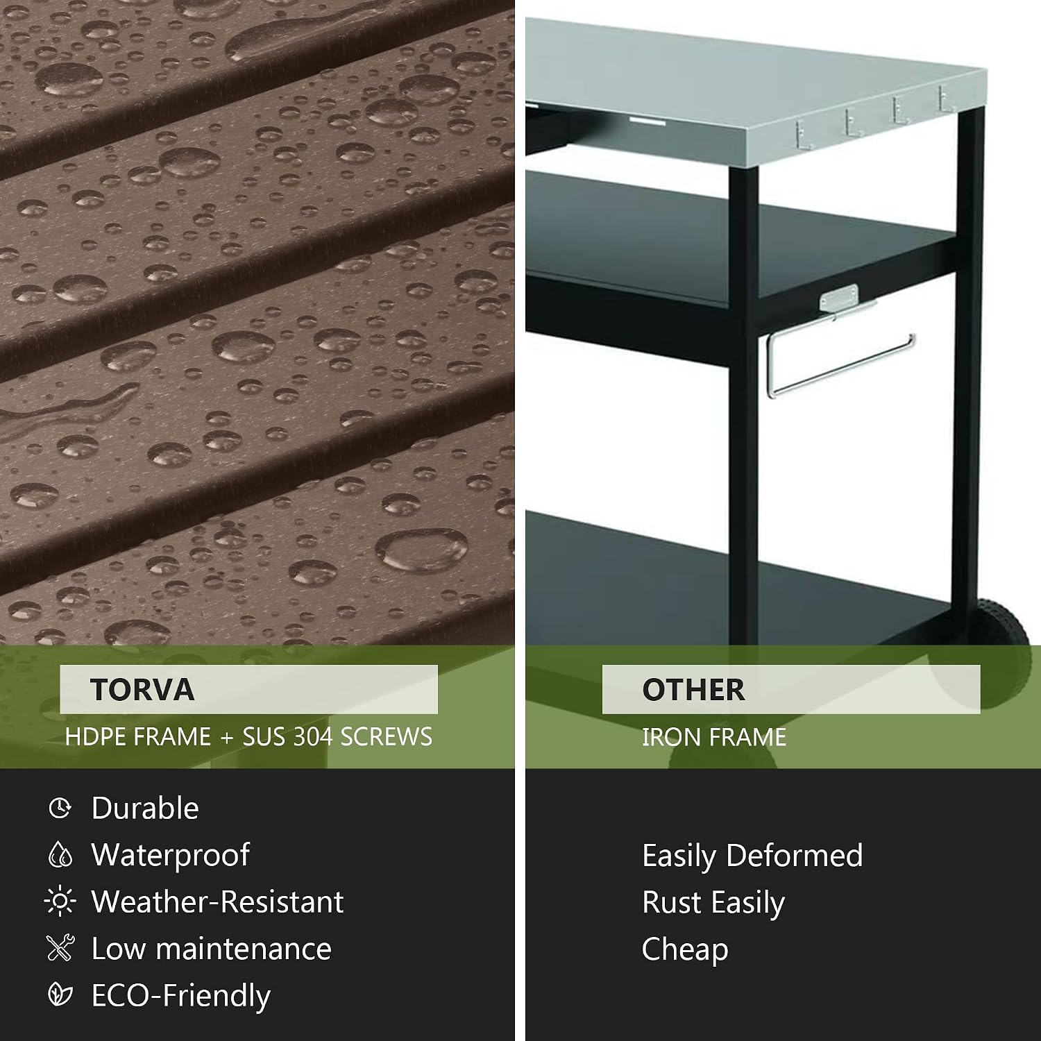 TORVA Outdoor Prep Grill Carts, 303 Stainless Steel Tabletop with High Load Capacity Portable BBQ Table, HDPE Durable Frame 2-Tier Storage Cart, Brown